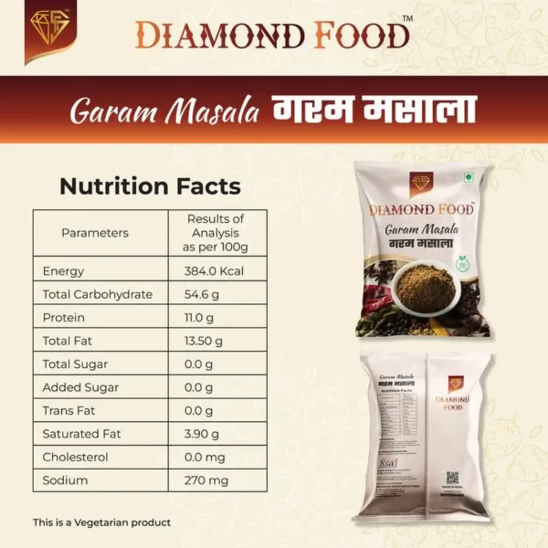 Garam Masala 50 Grams - Image 3