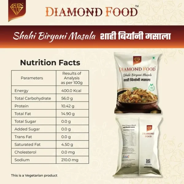 Shahi Biriyani Masala 100 Grams - Image 4