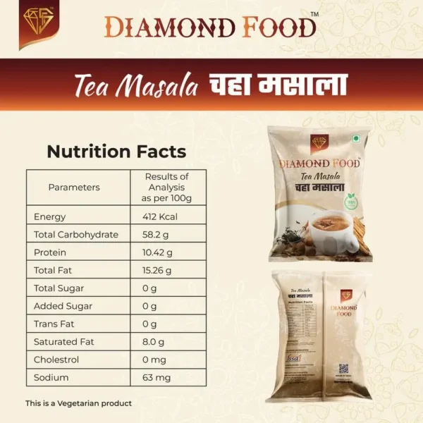 Tea Masala 50 Grams - Image 4